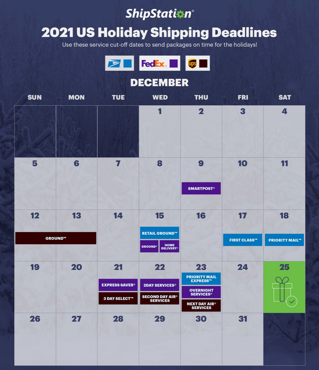 Shipstation Holiday Shipping Deadlines